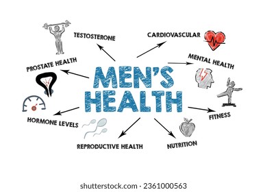 Men's Health Concept. Illustration with icons, keywords and arrows on a white background. - Powered by Shutterstock