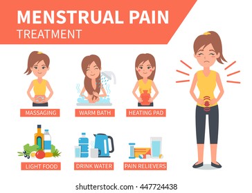 Menstrual Pain Treatment Infographic.
