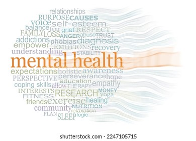 Mental Health Awareness Wobble Word Circle Concept - words associated with mental health in a neat circle appearing to wobble and shake against a white background ideal for awareness campaign
 - Powered by Shutterstock