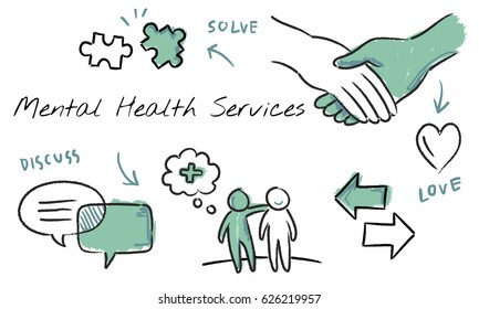 Mental Health Care Sketch Diagram