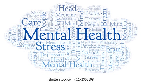 Mental Health Word Cloud.