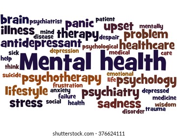 Mental Health Word Cloud Concept On Stock Illustration 376624111 ...