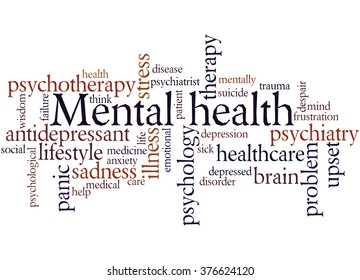 Mental Health Word Cloud Concept On Stock Illustration 376624120 ...