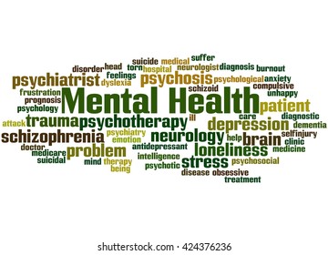 Mental Health Word Cloud Concept On Stock Illustration 424376236 ...