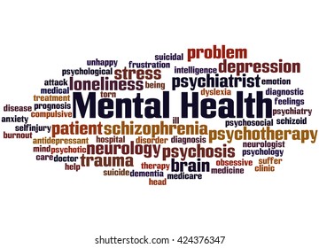 Mental Health Word Cloud Concept On Stock Illustration 424376347 ...