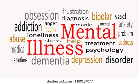 Mental Illness Word Cloud Concept On Stock Illustration 1180124077 