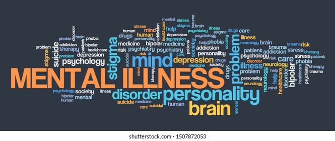 Mental Illness Word Cloud Concept Mental Stock Illustration 1507872053 ...