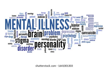 Mental Illness Word Cloud Concept Mental Stock Illustration 1641001303 ...