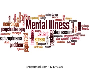 Mental Illness Word Cloud Concept On Stock Illustration 424393630 ...