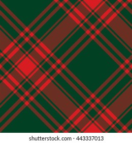 Menzies Tartan Green Red Kilt Diagonal Fabric Texture Seamless Pattern