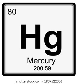 267 Mercury Element Weight Images, Stock Photos & Vectors | Shutterstock