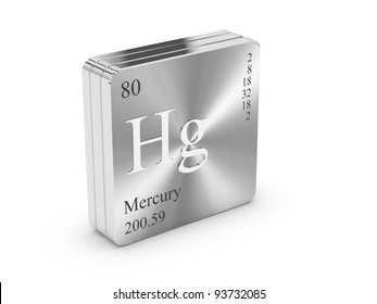 Mercury - Element Of The Periodic Table On Metal Steel Block