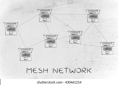 mesh network: laptops connected with each other in a mesh network structure
