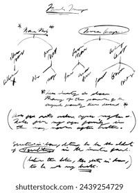 Messily scribbled Family Tree with annotations and notes. Note taking in cursive writing with circles, lines, arrows, and asterisks. Underlined words as well.