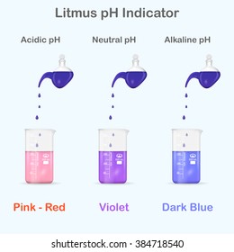 Mesuring Of PH With Litmus Indicator, 3d Raster On Blue Background