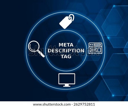 meta description tag tech concept.A brief summary or description of a webpage's content, shown in search engine results.