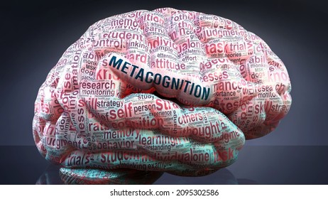 Metacognition in human brain, hundreds of crucial terms related to Metacognition projected onto a cortex to show broad extent of the condition and to explore concepts linked to it, 3d illustration