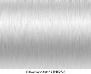 Metal, Stainless Steel Texture Background