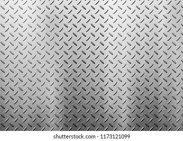 Metal Texture Aluminum Background