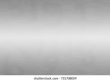 Metal,stainless Steel Texture Background