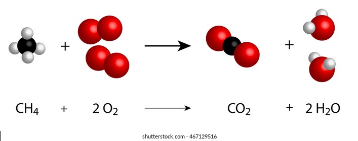 31 Reaction Of Methane With Oxygen Images, Stock Photos & Vectors ...