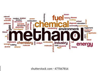 Methanol Word Cloud Concept