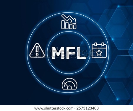 MFL acronym. MFL Maximum Foreseeable Loss concept. The greatest amount of loss that is expected in the event of an adverse event or disaster, often used in risk management.