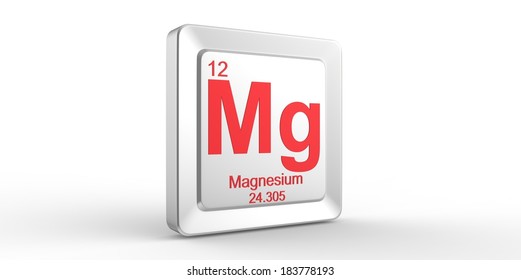 4,889 Magnesium Symbol Images, Stock Photos & Vectors | Shutterstock