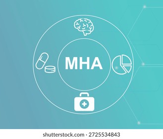 MHA acronym.MHA (Migraine Headache) involves severe, throbbing head pain often with nausea or sensitivity.