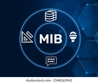MiB acronym Mebibyte (MiB) is a unit of data measurement, with 1 MiB equating to 1,048,576 bytes.