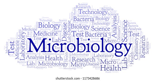 Microbiology Word Cloud Stock Illustration 1173428686 