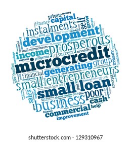 Microcredit In Word Collage