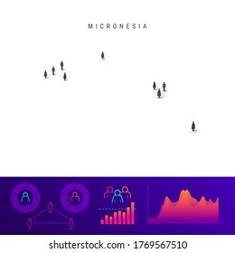 Micronesia People Map. Detailed Silhouette. Mixed Crowd Of Men And Women Icons. Population Infographic Elements. Illustration Isolated On White.