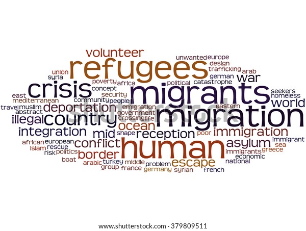 migrant-refugee-word-cloud-concept-on-stock-illustration-379809511