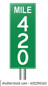 Mile Marker 420 Highway Sign, Mileage On The Route. High-resolution Raster JPEG Version. 