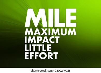 MILE - Maximum Impact Little Effort Acronym, Business Concept Background