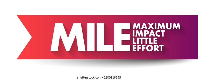 MILE - Maximum Impact Little Effort Acronym, Business Concept Background