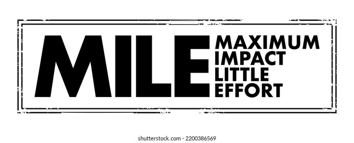 MILE - Maximum Impact Little Effort Acronym Text Stamp, Business Concept Background