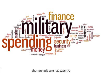 Military Spending Concept Word Cloud Background