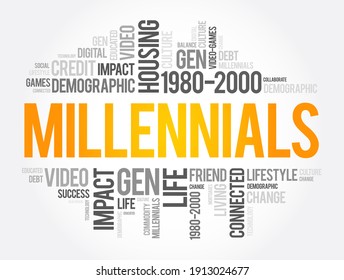 Millennials word cloud, social concept background