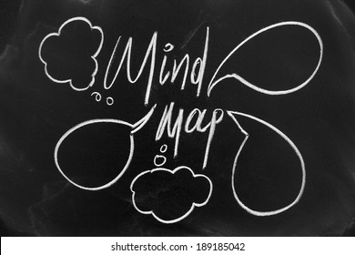 Mind Map Concept On Blackboard With White Chalk