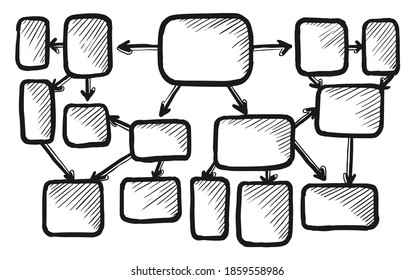 Mind Map Sketch. Hand Drawn Blank Square Diagram, Mind Mapping, Flow Chart With Empty Space For Text. Doodle Sketch Map Scheme With Arrow Connection In Logical Sequence On White Background