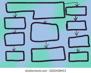 Mind Mapping Map Think Information - Mind Mapping Map Think Information 260nw 2202428413