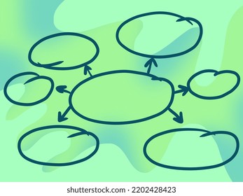 Mind Mapping Map Think Information - Mind Mapping Map Think Information 260nw 2202428423