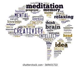 Mindfulness Brain, word cloud concept on white background.