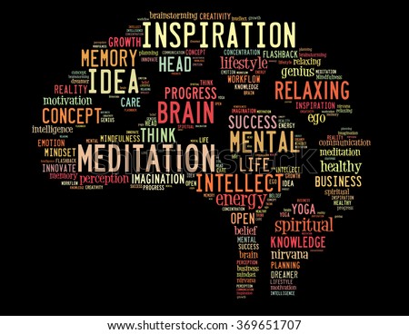 Mindfulness Brain, word cloud concept on black background.