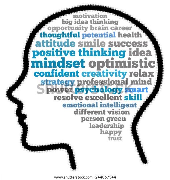 optimistic mindset essay