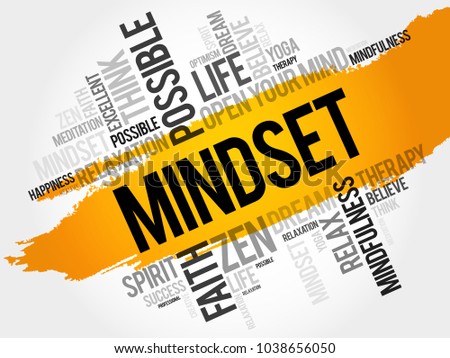 Mindset word cloud collage, concept background