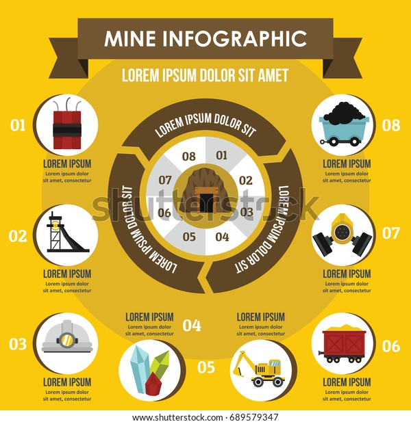 Mine infographic banner concept.\
Flat illustration of mine infographic  poster concept for\
web
