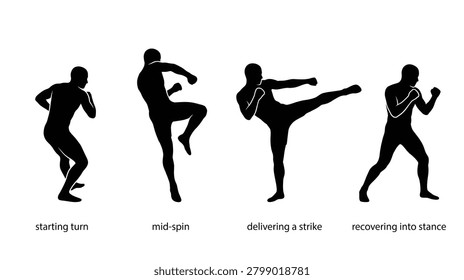 Minimal contour artwork sheet presenting martial arts kick silhouette sequence, built from turning fighter poses, mid spin kick, stance recovery, and combat movement stages. The clean isolated arrangement is suitable for icons, infographics, educational posters, commercial graphics, web assets, craft templates, and design references needing simple consistent visual language.